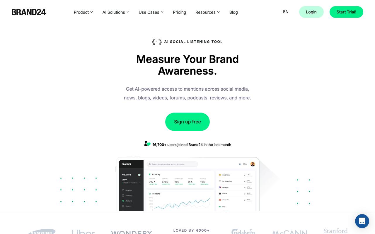Screenshot of the Brand24 homepage